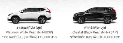 รุ่นและราคา Honda CRV และชุดแต่ง Honda CRV Modulo ใหม่