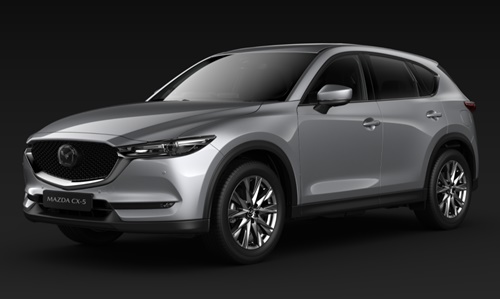 ราคา Mazda 2021 ( มาสด้า ) ในตลาดรถประจำปี 2021