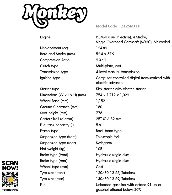 สเปค Honda Monkey 2020
