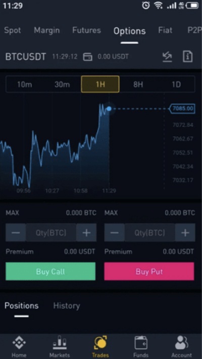 วิธีการซื้อขาย Bitcoin ด้วย Options บน Binance