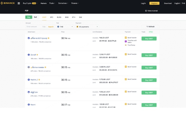 คนไทยจะซื้อ bitcoin ผ่าน Binance ได้อย่างไร