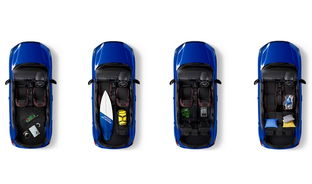 รุ่นและราคา Honda City Hatchback e:HEV 2021 “เดอะ ซิตี้ ซีรีส์”