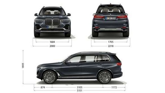 รุ่นและราคา BMW X7 2021 หรูหราสุดเอ็กซ์คลูซีฟ