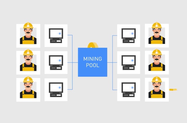 การขุด Cryptocurrency คืออะไร วิธีขุดเหรียญ crypto ที่แตกต่างกัน