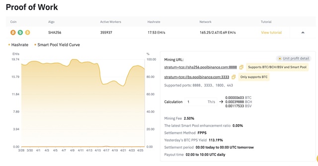 วิธีขุด Bitcoin นักขุด Bitcoin มีรายได้เท่าไหร่