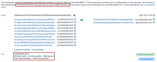 ทำไม Bitcoin ถึงมีมูลค่า คุณค่าที่แท้จริงคืออะไร?