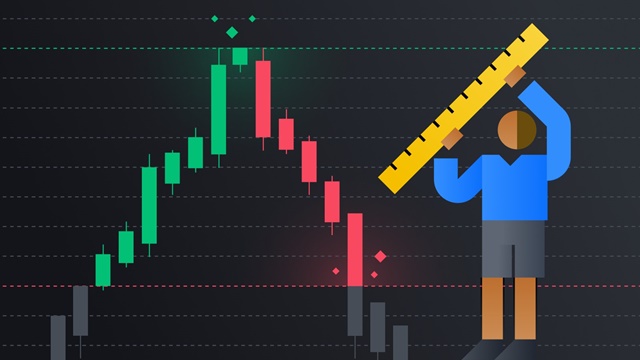 ระดับ Stop-Loss และ Take-Profit คืออะไรและจะคำนวณได้อย่างไร?